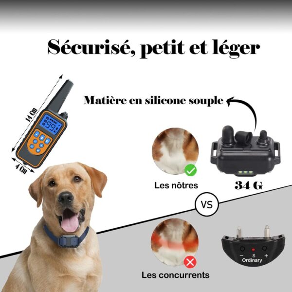 Collier de Dressage Innovant pour Chiens™ – Image 5